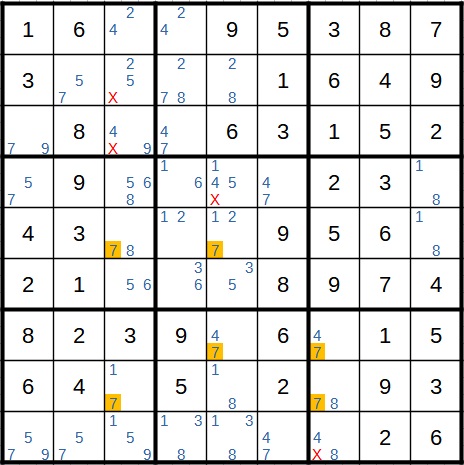 Beispiel 1 für Schwertfisch in Sudoku - Lösung